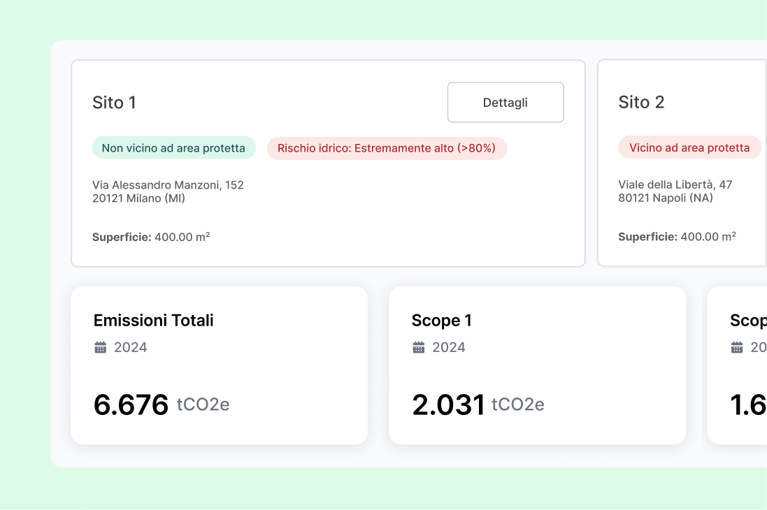 Business ESG platform