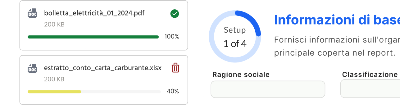 No Know-how Required