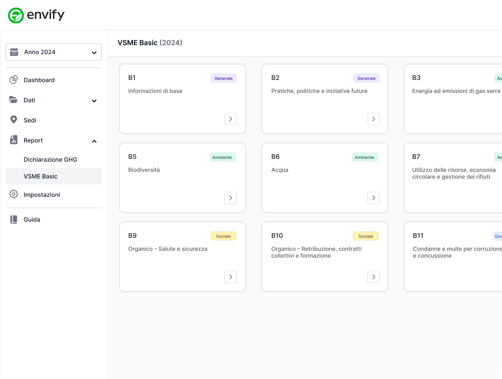 Envify Dashboard - ESG Report Generation