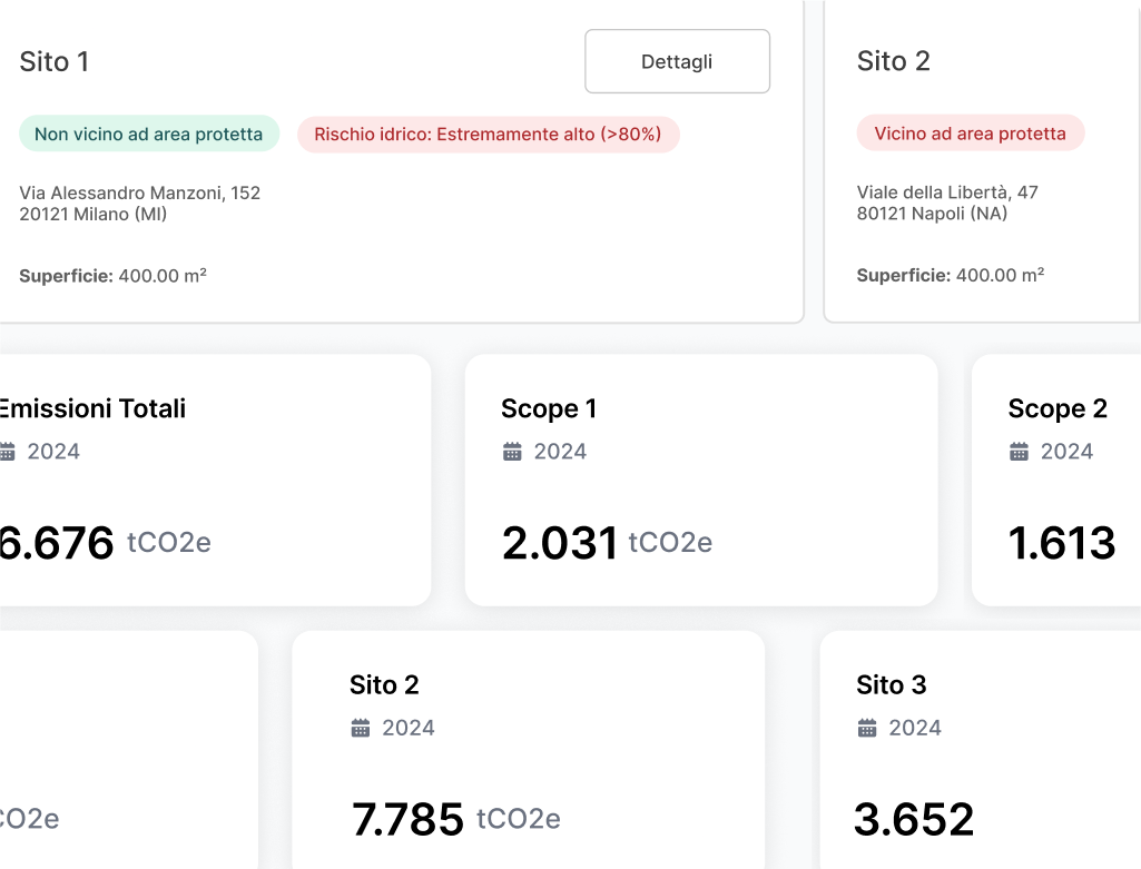 Envify Dashboard - ESG Results Sharing