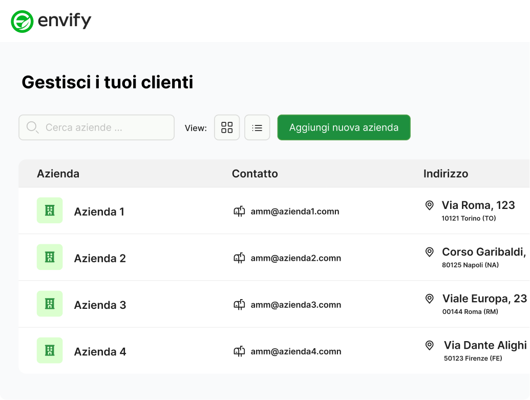 Envify Dashboard - Multi-Company Management